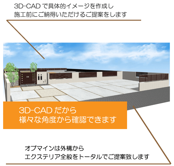 3D-CADで具体的イメージを作成し施工前にご納得いただけるご提案をします　3D-CADだから様々な角度から確認できます　オブマインは外構からエクステリア全般をトータルでご提案致します　豊川にある施工会社オリジナル　カーポート、宅配ボックス施工